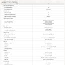 신동성 자동차정비 이미지