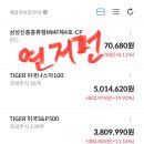 연저펀이랑 ISA ETF 포트폴리오 바꿀까? 이미지