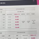 으뜸플러스안경 성남신흥점 네이버블로그