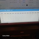 청남대사우나 이미지