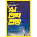 시크릿하우스 - 서귀포시 위미중앙로 252 | 시크릿하우스