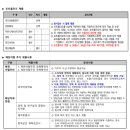 연세대학교 커뮤니케이션대학원 이미지