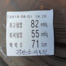 하박사약국 이미지