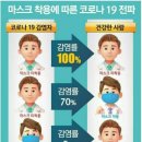 경희대 품희 태권도장 이미지