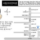 서탑불고기 이미지