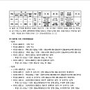 대로1-13 이미지