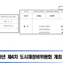 노원-상계-2042 이미지