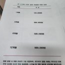 JS2골프연습장 이미지