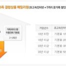 ---- sk브로드밴드 인터넷 30%, 전화기본료 \500원 ---- 이미지