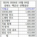 2024년10월9일강원 백운산산행결산 이미지