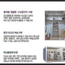 국도 기흥(기흥)