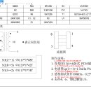 트랜스포머(변압기) 제작 사양 문의 이미지