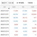 통정12로 이미지