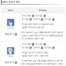 문장사 티스토리