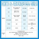 신원10차@ 이미지