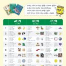 창의융합수학지도사 이미지