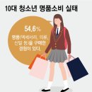 수정-111 이미지