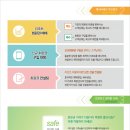 제이비레저 이미지