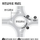 봉원고가앞 이미지