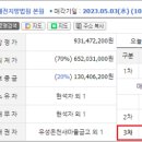 구암동562 이미지