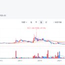 인해물산 이미지