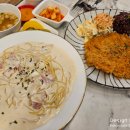 파파엘