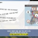 제주항공 공모전 PPT 공개합니다: New 마케팅, 무안공항 활성화방안