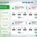 2613 동행미디어 시대