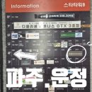 운정뉴욕정치과의원 | 초2 첫째 치아교정 초롱아이소아치과 방문후기