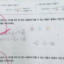 박미경수학전문학원