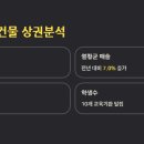 양정1동-18 이미지