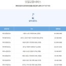 복지구리충전소 이미지