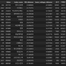 화신메디칼 이미지