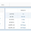 J골프존