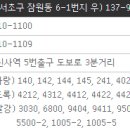 신사이용 네이버블로그