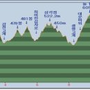나루터로1-5 이미지
