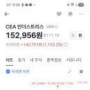 0728 CEA 인더스트리스 이미지