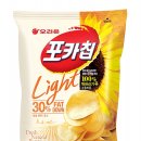 이촌스낵