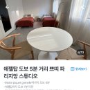 H.3 [파리] 여행 계획 세부일정/ 예약 사항 정리/ 에펠탑 도보 7분 파리 독채 숙소 예약/ 뮤지엄패스 활용