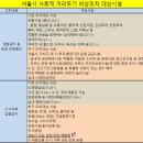 아이피아 롯데몰 은평점 이미지