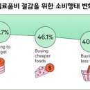 선호식품 이미지