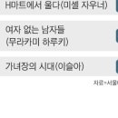 문학서적 이미지