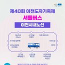 토화담