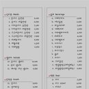 돈커스 이미지