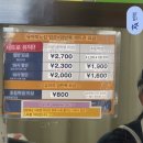 은항아리스파랜드 | [일본-나고야] 사카에역에서 나가시마 스파랜드, 놀이공원 후기