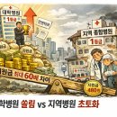 예산종합병원 이미지