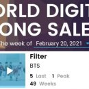 아마존월드 이미지