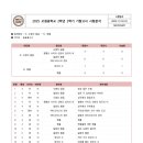 조원중학교 이미지