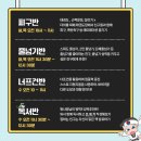 한미태권도아카데미3 | 무더운 여름 시원~~한 한미태권도에서 운동하여, 건강하게 여름을 이겨내자!!