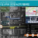 녹산산업대로 이미지